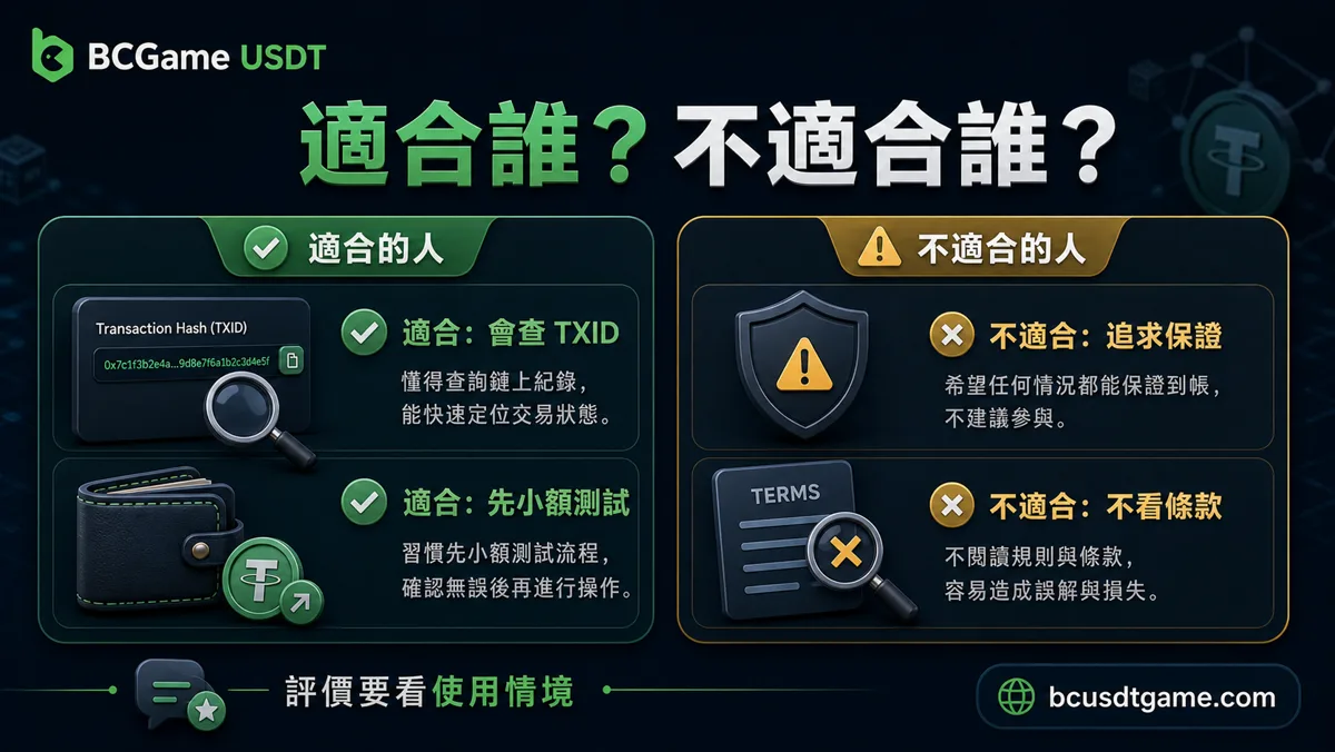 BC娛樂城適合誰與不適合誰矩陣圖，包含會查TXID、小額測試、追求承諾與不看條款