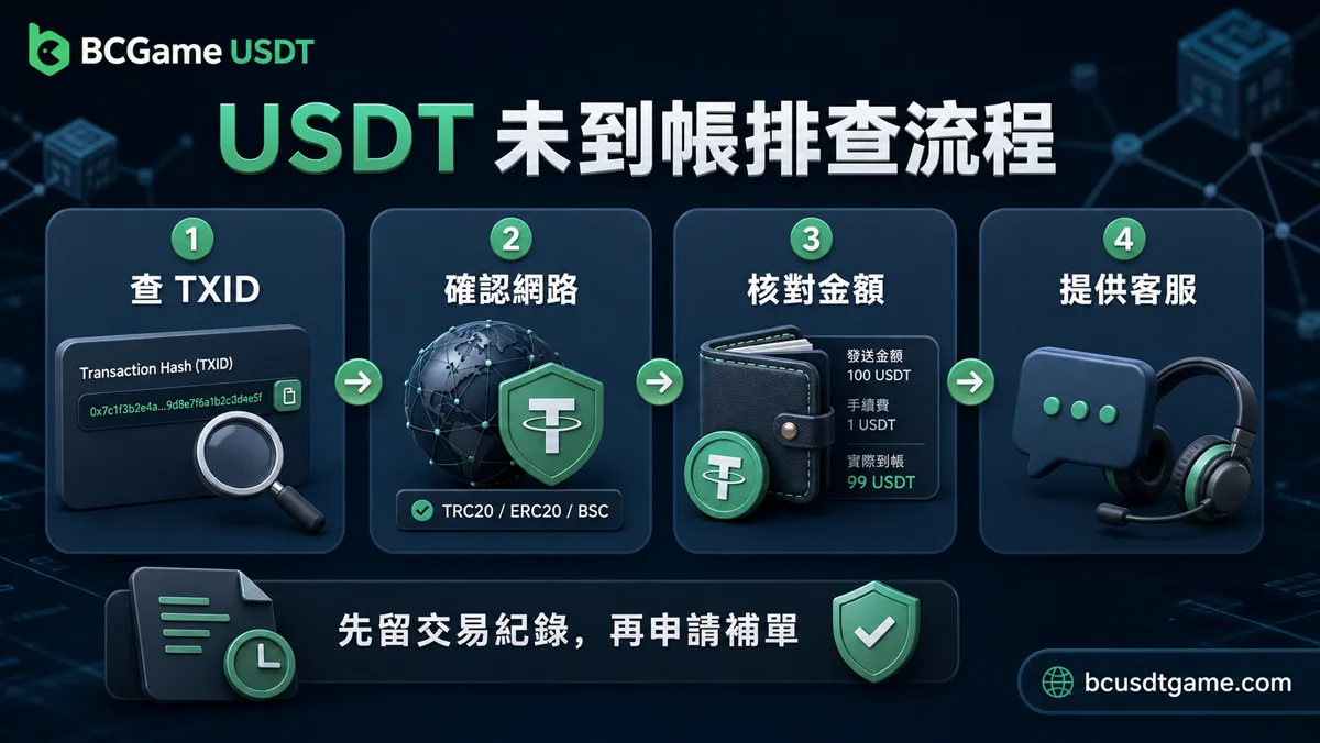 USDT 未到帳排查流程：查 TXID、確認網路、核對金額、提供客服