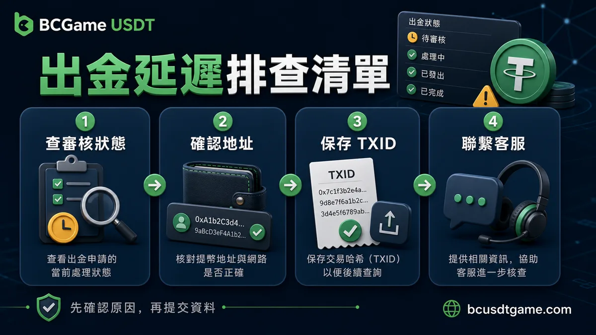 出金延遲排查清單：查審核狀態、確認地址、保存 TXID、聯繫客服