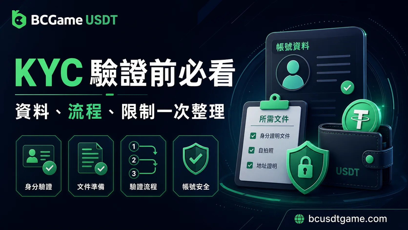 USDT娛樂城 KYC 驗證前必讀：資料、流程與帳號限制整理