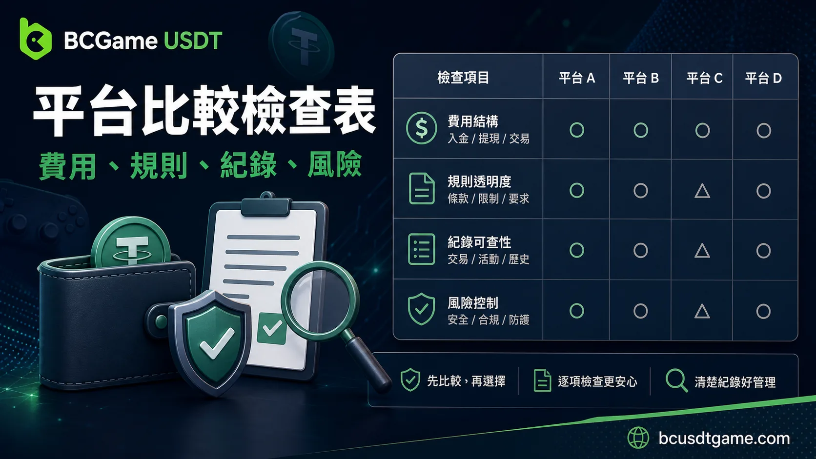 USDT娛樂城平台比較檢查表：費用、規則、紀錄與風險怎麼看